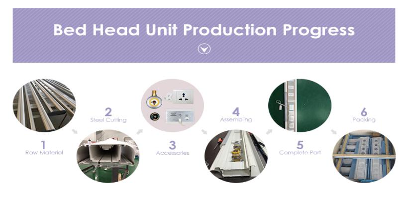 bed head unit production progress