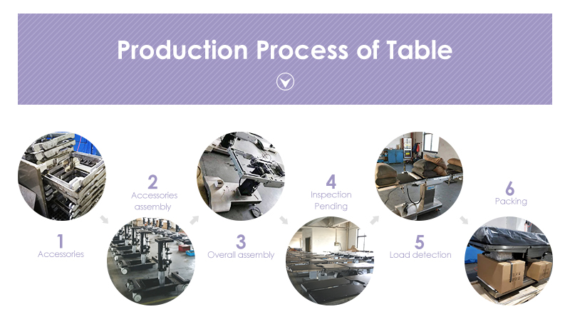 Operating Table Production Process